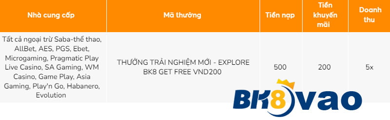 Hitclub tích hợp các công nghệ bảo mật toàn diện - Hitclub