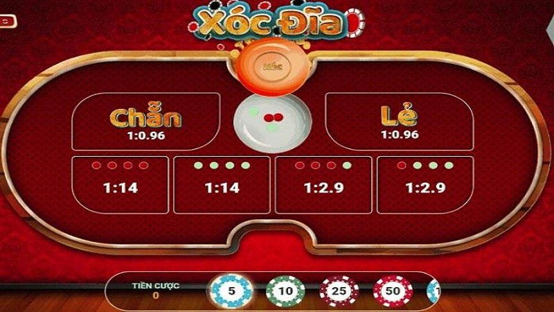 Một trò chơi platform độc đáo ở cấp độ 66Vn - 66Vn