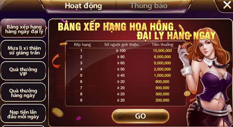 Liên kết chính thức đến trang web game cấp Xvip không bị chặn - Xvip