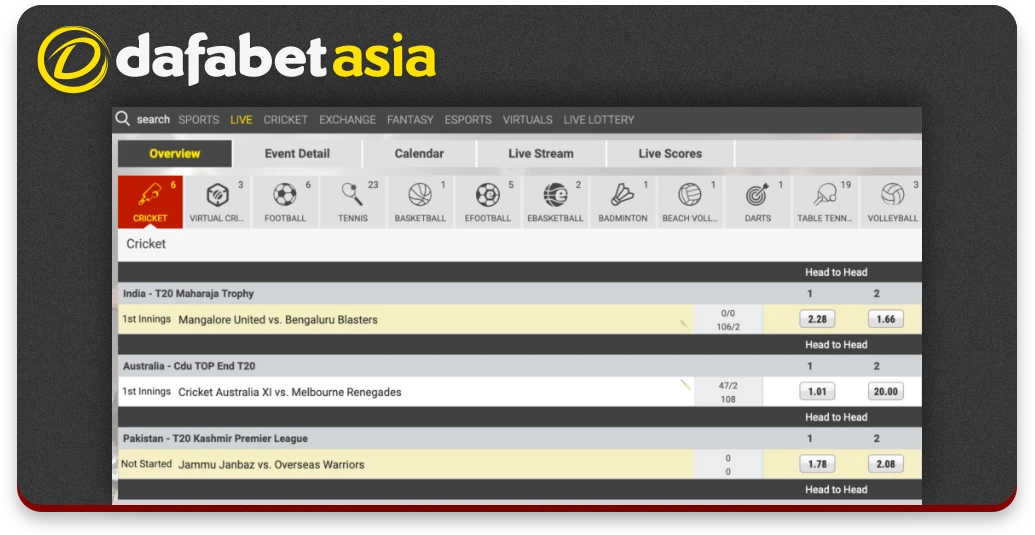 V6bet VIP, trò chơi máy đánh bạc hay nhất - V6bet