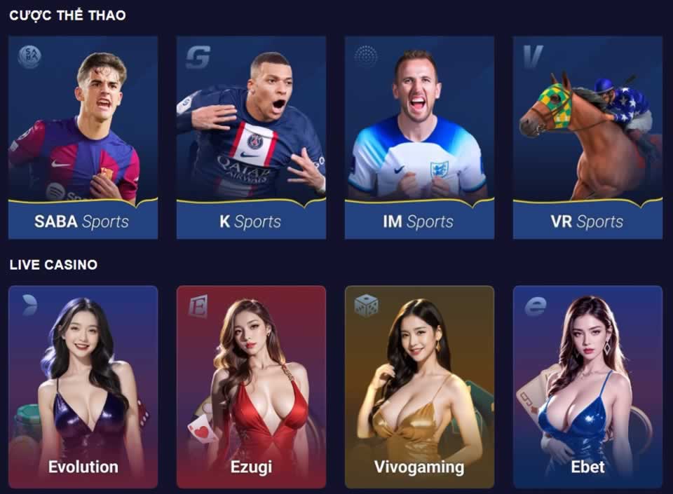 Các dịch vụ và sản phẩm của Công ty Ae888 Games - Ae888